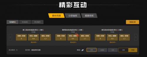 从经济上看 从经济上看